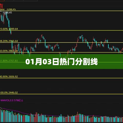 热门分割线，最新资讯一网打尽