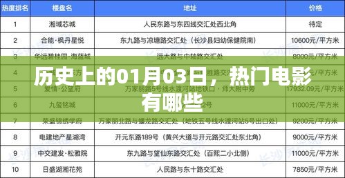 『历史上的今日一月三日，经典热门电影盘点』