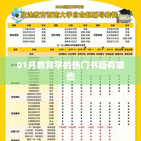 教育学热门书籍推荐榜单揭晓