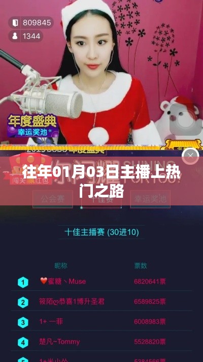 主播上热门的成功之路，揭秘背后的故事