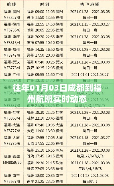 成都至福州航班实时动态查询