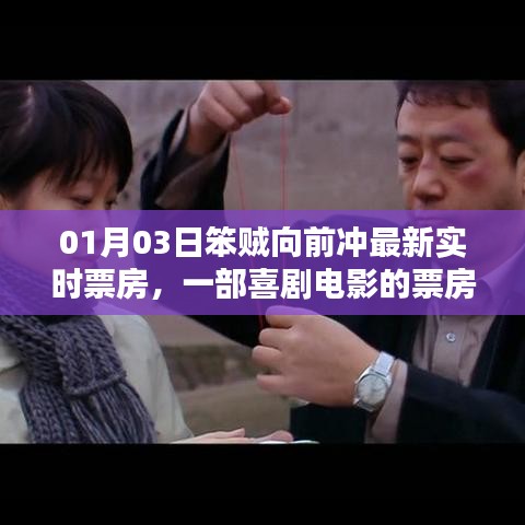 笨贼向前冲实时票房数据，喜剧电影的奇迹