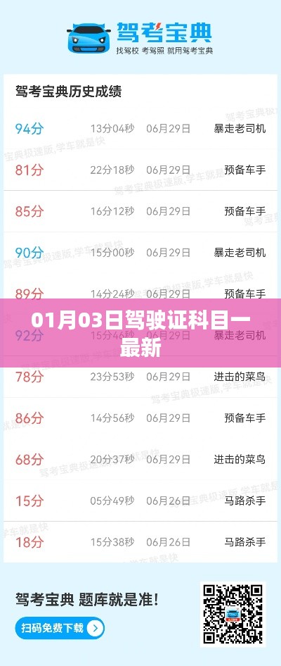 驾驶证科目一最新考试内容解析（最新日期）