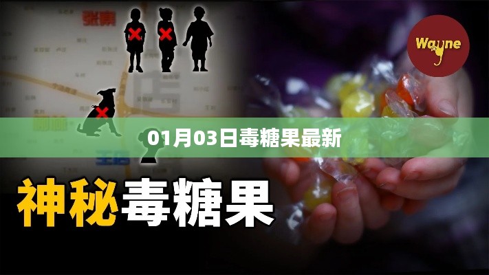 毒糖果最新消息曝光，警惕糖果安全隐患！