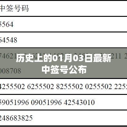 历史上的最新中签号公布，一月三日揭晓