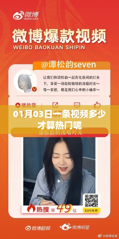 关于视频热度的界定，热门视频的标准与日期关联分析