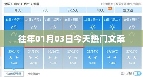 新年伊始热门文案回顾，1月3日的热议话题