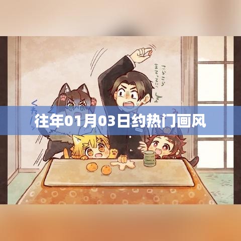 历年一月初热门画风概览