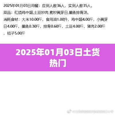 土货热门来袭，2025年1月3日趋势展望