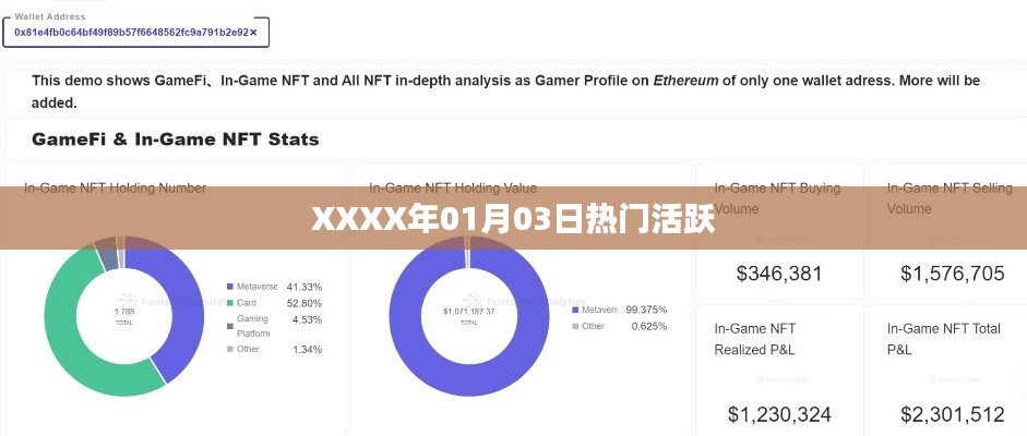 XXXX年1月3日热门活跃事件概览
