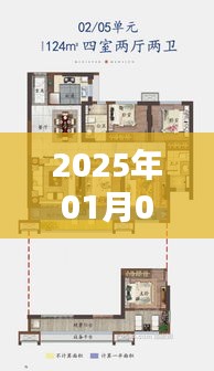 2025年宝岗热门户型图全景解析