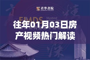 房产视频热门解读与分析，历年趋势解析