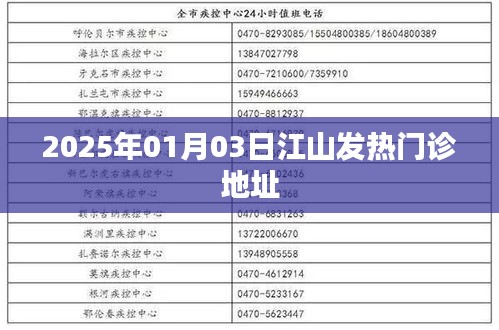 江山发热门诊地址（最新更新）