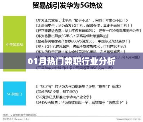 热门兼职行业深度解析，一月概览