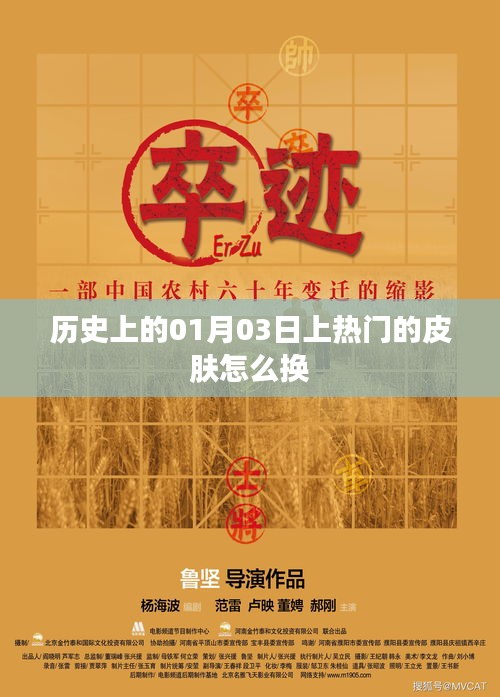『历史上的今天，皮肤换新秘籍，教你轻松掌握皮肤更换技巧』