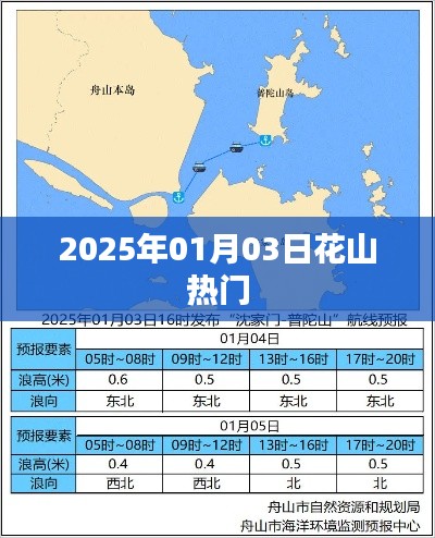 花山地区2025年1月热门活动日
