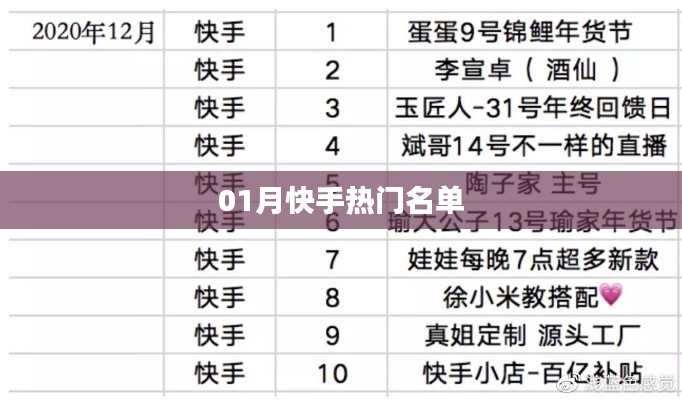 比翼鸟
