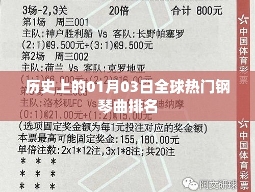 全球热门钢琴曲排名揭晓，一月三日历史回顾
