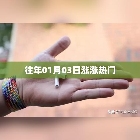 「历年一月初热门事件回顾，涨势持续」