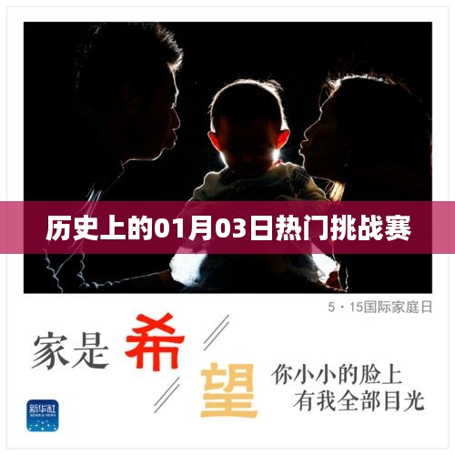 历史上的热门挑战赛，一月三日回顾