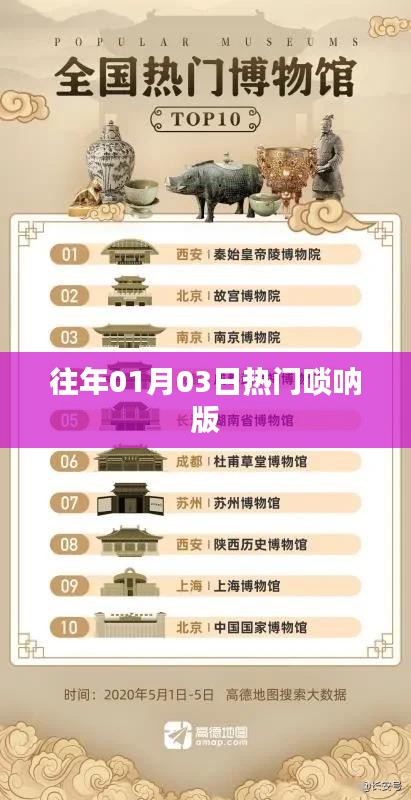 热门唢呐版演奏盛宴，历年精彩回顾