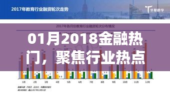 聚焦金融热点，洞悉未来趋势，行业热点解析