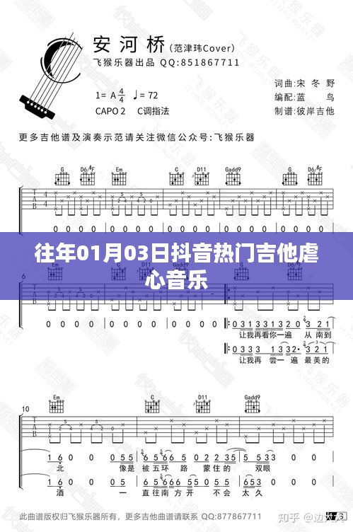 抖音热门吉他虐心音乐回顾,情感旋律触动心灵