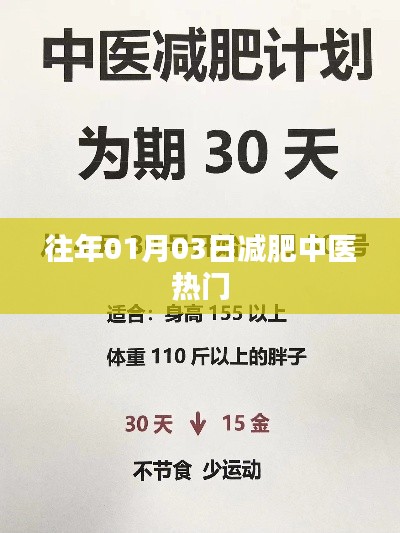 减肥中医热门秘籍，掌握瘦身秘诀！