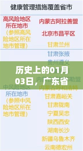 广东省发热门诊医保演变历程，历史视角下的01月03日回顾