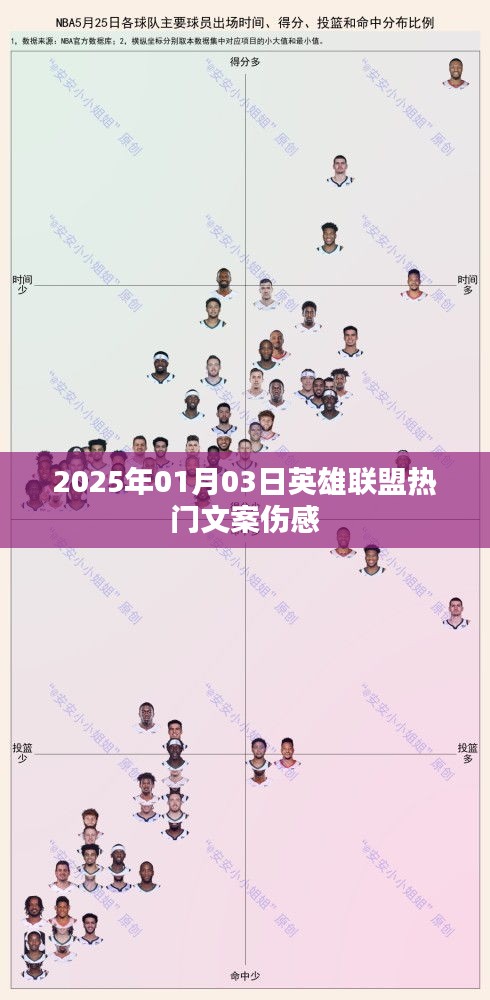 英雄联盟伤感文案精选,岁月无声,英雄泪目