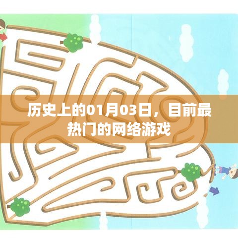 热门网络游戏发展史，揭秘一月三日的历史意义