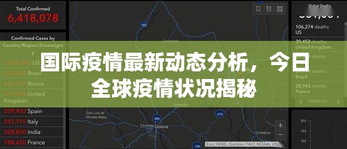 国际疫情最新动态分析，今日全球疫情状况揭秘
