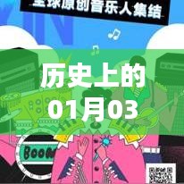 抖音热门上榜秘籍，揭秘历史日期的上榜策略与认证重要性