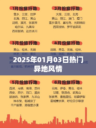 『2025年元旦热门异地风情一览』