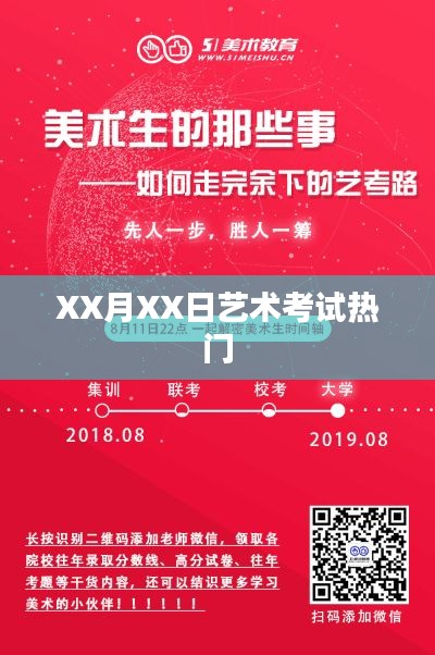 XX月XX日艺术考试热点聚焦