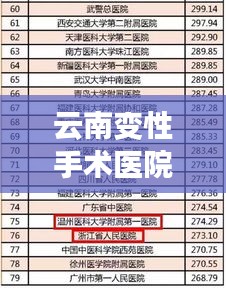 忠心耿耿