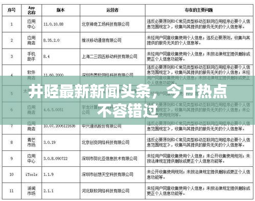 井陉最新新闻头条，今日热点不容错过