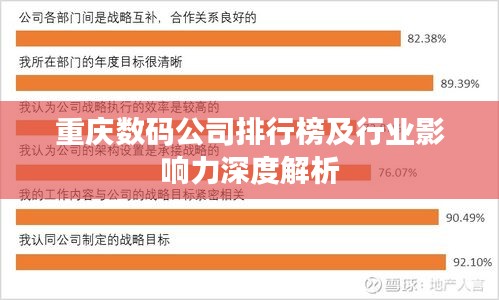 重庆数码公司排行榜及行业影响力深度解析