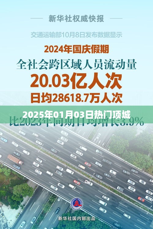 项城热门活动，不容错过！