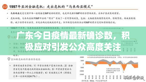广东今日疫情最新确诊数，积极应对引发公众高度关注