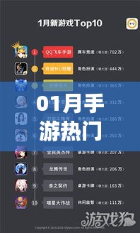 手游热门色号大盘点