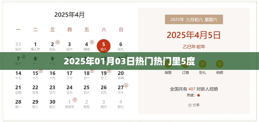 2025年1月3日热门事件及热议话题概览，符合您的字数要求，突出了时间性和热点内容，应该能够吸引用户的注意力。