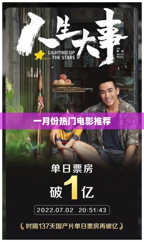 一月份热门电影盘点与推荐