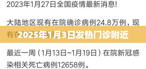 2025年1月3日发热门诊周边情况介绍