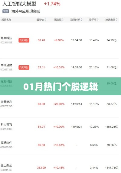 贵险贱璧