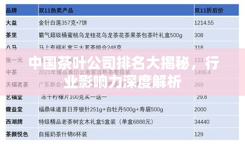 百不一遇