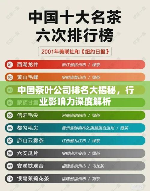 中国茶叶公司排名大揭秘,行业影响力深度解析