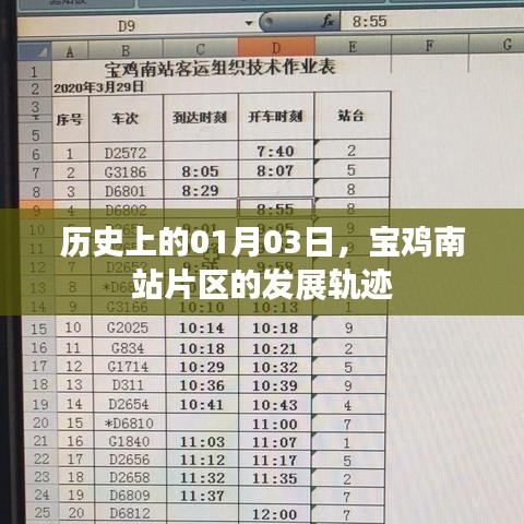 宝鸡南站片区发展轨迹，历史视角下的01月03日探秘