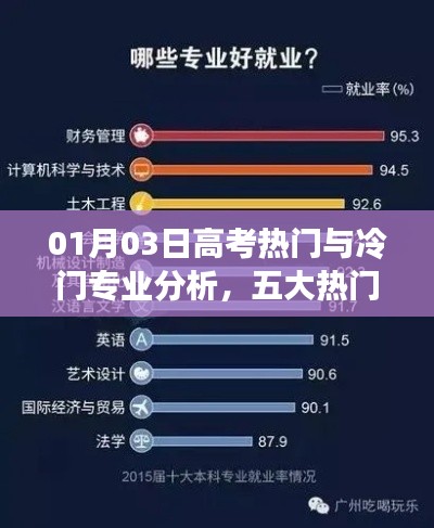 九死一生