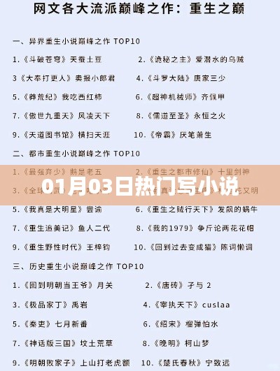 热门小说创作指南,从构思到完成,一步步带你入门